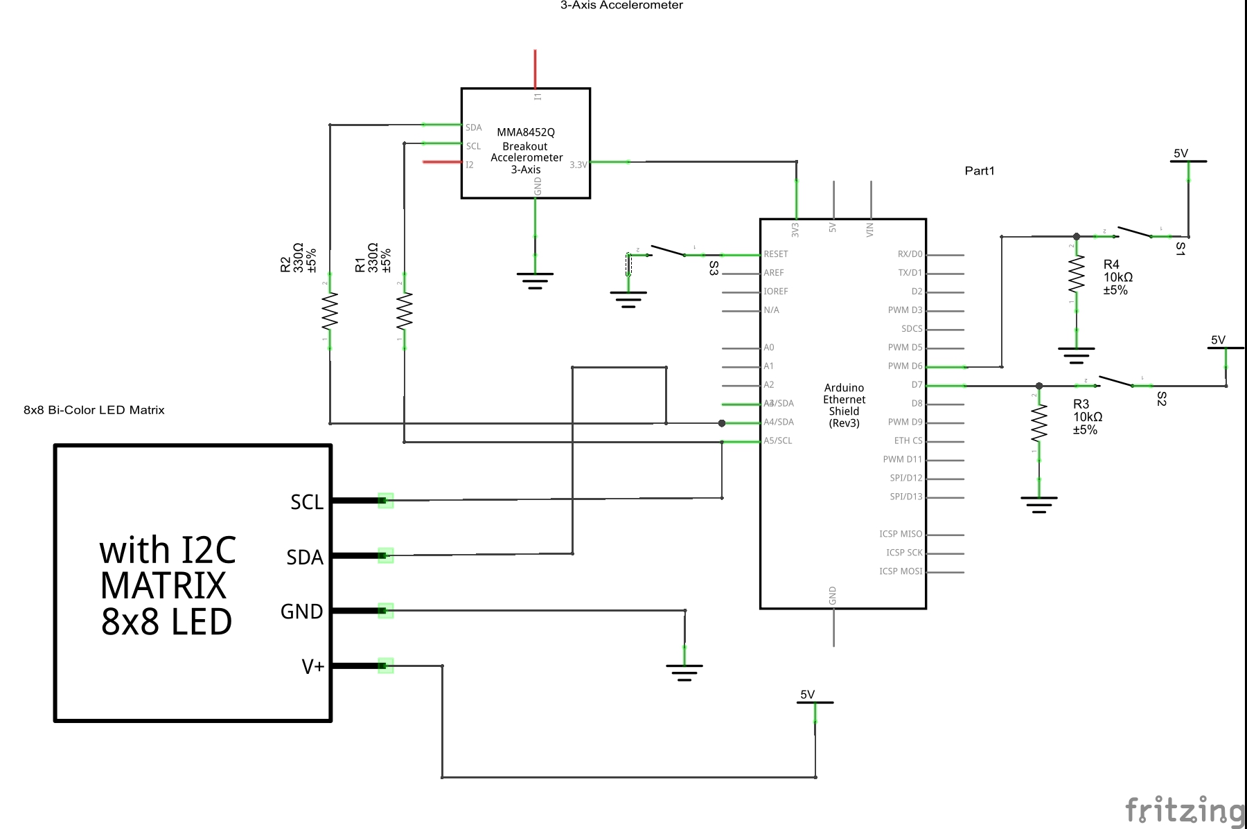 Speed Hacker Snake Project by Rough Toad